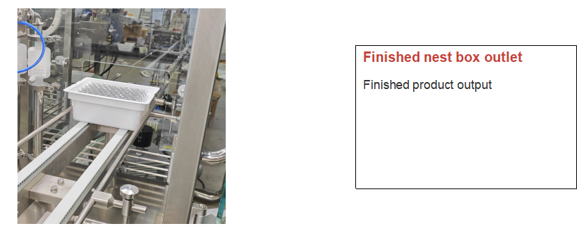 Automatic Automatic Syringe Filling Machine and Hyaluronic Acid Filling Machine