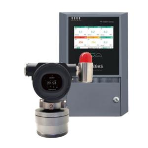 SG100-D Fixed Multi-Gas Detector with Hot Swappable Sensor Module, Ex db IIC T6 Certified, and 4-20mA/RS485/Relay Output