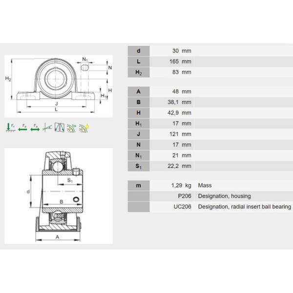 Agricultural Machinery Pillow Block Bearing Unit Cast Iron Insert Ball Bearing With Housing
