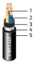 0.6/1 kV Armoured Power Cable with Round Conductors, Flame Retardant per IEC 60332-1