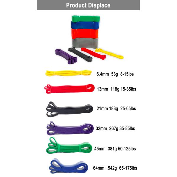 Тяга 175LB 0.5kg вверх по напряжению диапазона Powerlifting диапазона голевой передачи красному мини