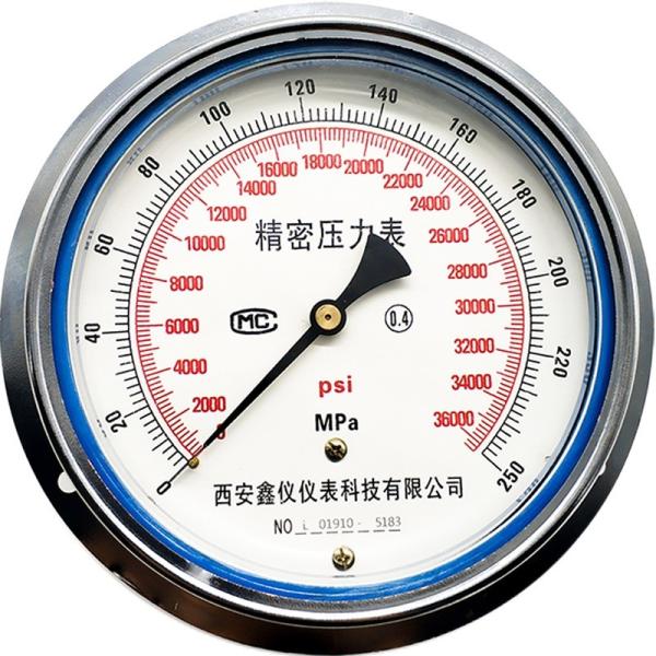 XINYI Double échelle manomètre de pression de précision hydraulique manomètre de pression d'huile en acier inoxydable