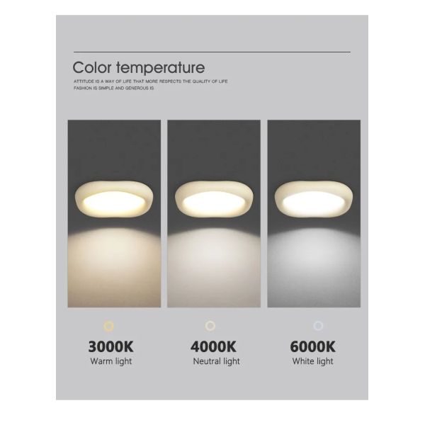Children's Room Lights Minimalist dining room lighting Bedroom Resin white ceiling light(WH-MA-296)