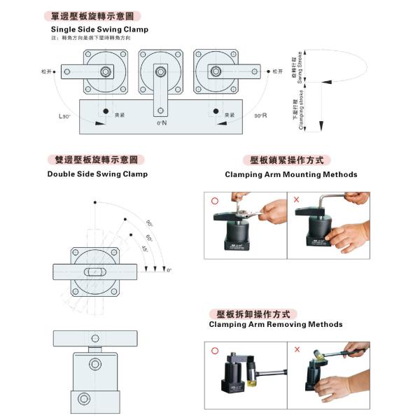 Automatic Pneumatic Swing Clamp Cylinder For Mass Production Aluminium Alloy Cylinder