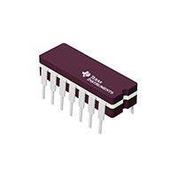 SN74HC04N Electronic IC Chips Integrated Components HEX INVERTERS