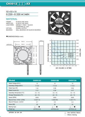 Fã do servidor 12v de Cheng Home Plastic PBT 94V0 52x52x10mm