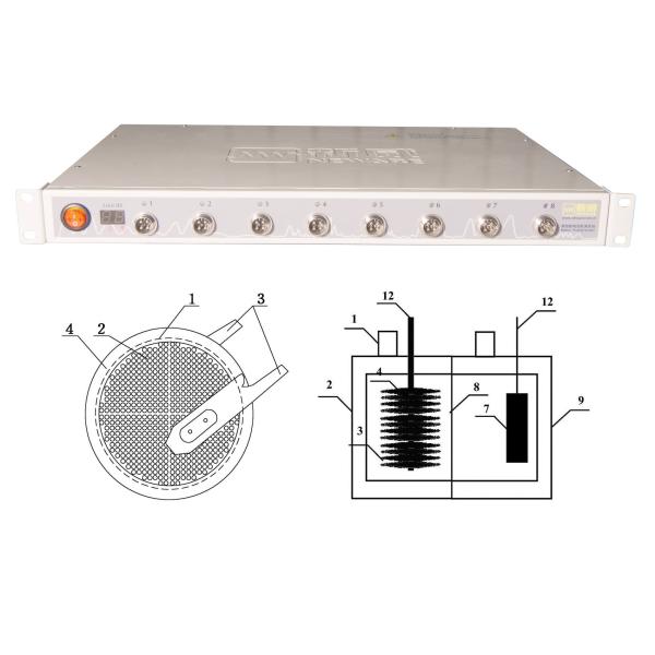 5V10mA Li Ion Battery Capacity Tester , SOC Self High Rate Discharge Tester
