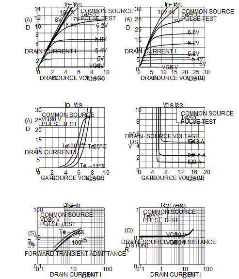 IC 3 Pin Transistor 2SK3797 MOS Field Effect Transistor Stock Offer