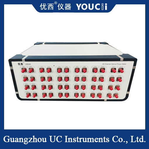 Métro de potencia óptica económico de 48 canales +9 ~ -66 dBm