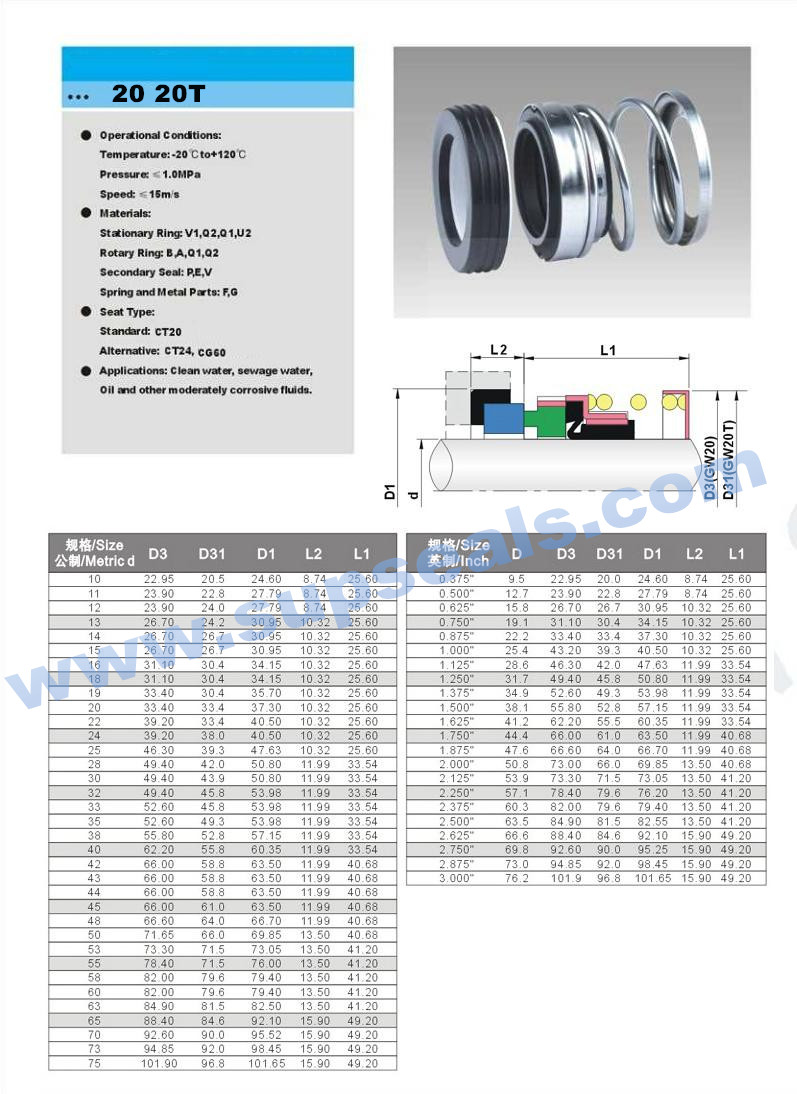 уплотнение уплотнения насоса 3101 28mm Flygt механическое для насоса погружающийся