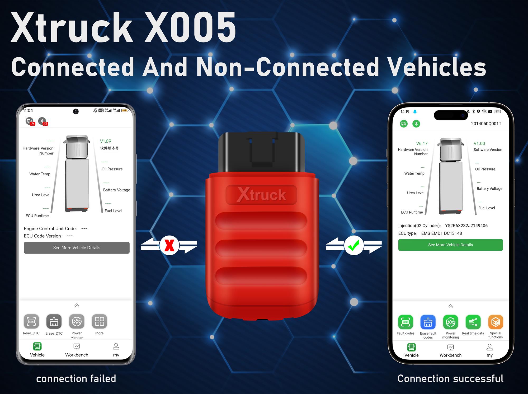 Xtruck X005 Интеллектуальный Диагностический ЭКУ Быстрый мигающий для SHACMAN, SINOTRUCK, DongFeng, FAWDE