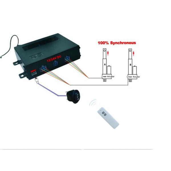 DC Electric actuator Safety controller 2 Channel 25A RF Wireless Remote Control