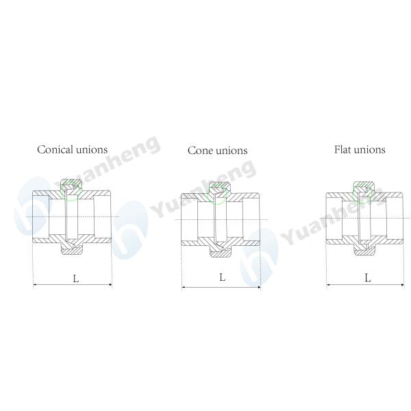 Astm Standard Stainless Steel Pipe Fitting Bpt Or Npt Threaded 2 Mpa Pressure Elbow Union