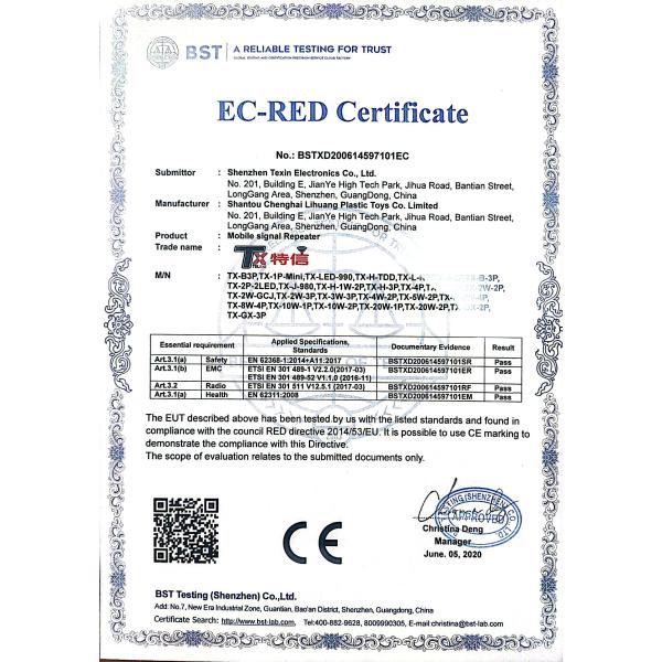 Amplifier module Certifications
