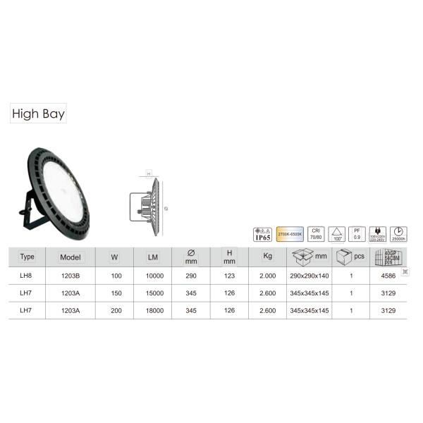 High Lumen 100w 150w 200w Explosion Proof Warehouse LED Linear UFO Highbay Light