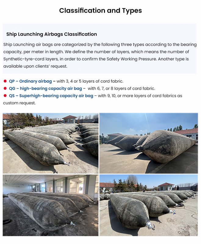 High Pressure Vulcanized Ship Launching Marine Airbags Pneumatic Lifting Bags