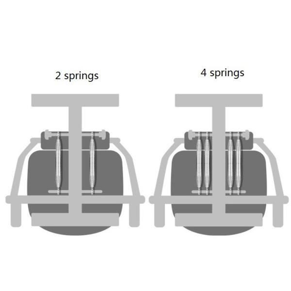 Compact  Portable Body Toning Core Machine Abs Exercise Equipment For Muscles Building
