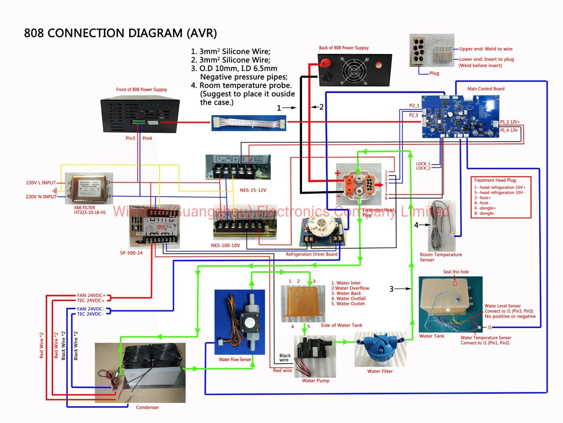 сертификат RoHS ISO9001 компонентов удаления волос 600W 808nm