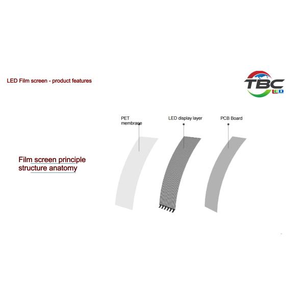 P20 SMD 2121 Прозрачный светодиодный дисплей IP65