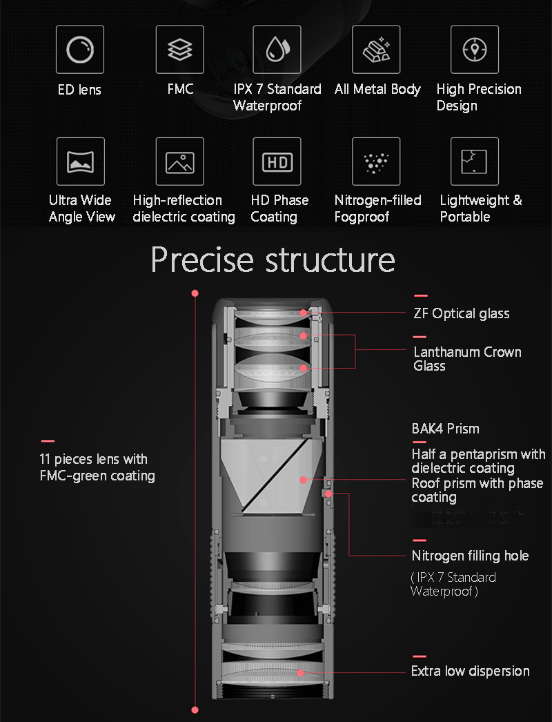 Телескоп 8x33 портативного мобильного телефона призмы BAK4 Monocular делает водостойким для на открытом воздухе