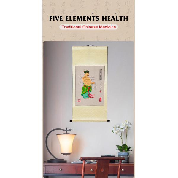 Traditional Fourteen Meridians Acupuncture Diagram Wall Chart 60*130cm