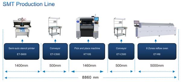 LED Powder Driver SMT Pick And Place Machine With 10 Heads Integrated Module