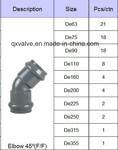 UPVC Codo 45 grados con espesor de pared de caucho Pn10 DIN Tamaño estándar De 63 mm a 355 mm