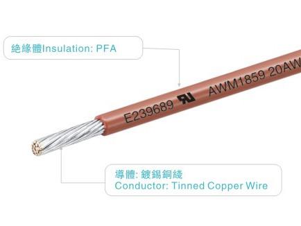 UL758 20AWG PFA isolou o fio 600V/150C vermelho para Heater Home Appliance Light