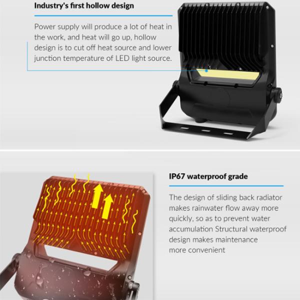 Tennis Court Lighting LED Outdoor Floodlight 50W To 280W Sports Pitch Luminaire IP67
