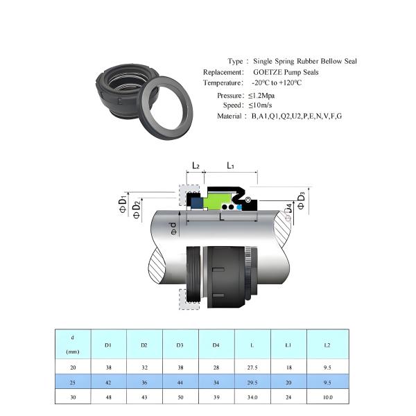 Mechanical Seal Single Spring Rubber Bellow Seal 20MM 25MM 30MM OP-10 KI-IP Suit For GOETZE Pumps