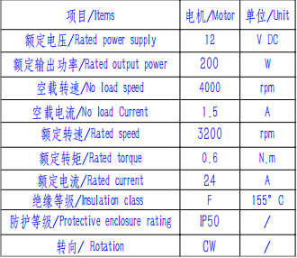 76zyt-130 12v 200w Гидравлический насос масла ДЦ мотор, используемый для энергоблока электромобиля Гидравлическая система