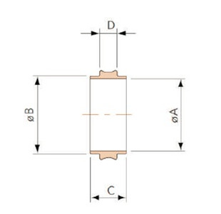 KF10 KF16 KF25 KF40 KF50 KF Centering Ring SUS304 And SUS316L
