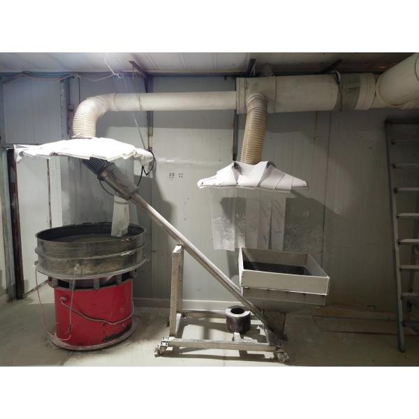 Polvo de alumina de alta pureza abrasivo 0.5um-3um para el chorro de arena y aislamiento eléctrico