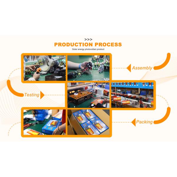 Recyclable 36V MPPT Solar Charge Controller Household DC Solar Charge Controller