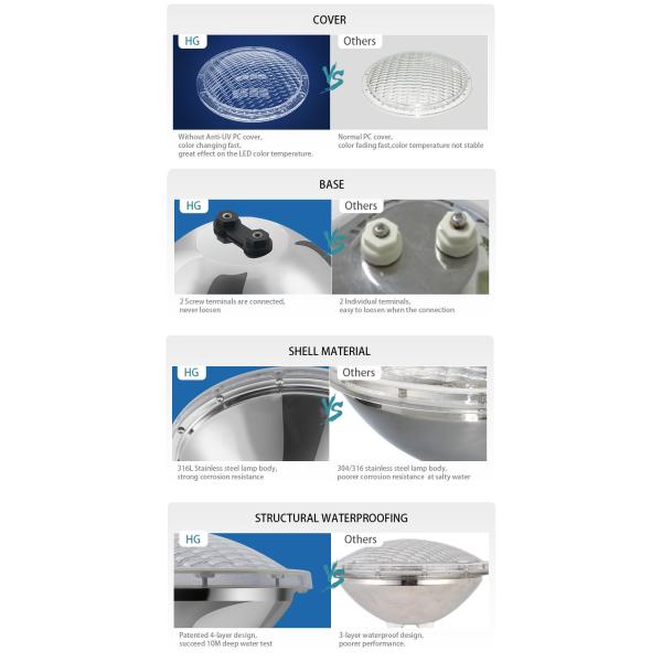 PAR56 12V 316L Stainless Steel Material Outdoor RGB LED Swimming Pool Underwater Light With Remote Controller