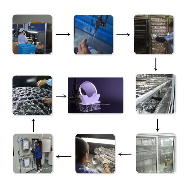 Outdoor Prescription Photochromic Lenses Blank , Grey / Brown Transition Lenses