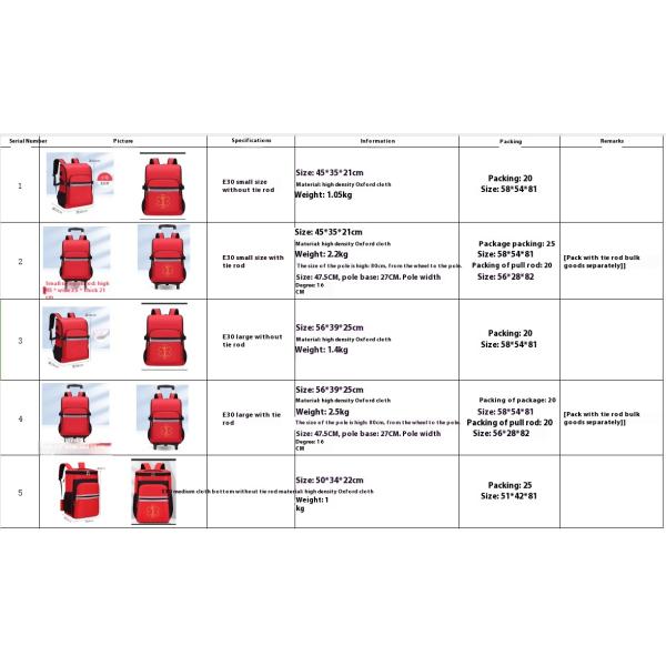 Wholesale Large Capacity Car First Aid Backpack Emergency Waterproof Breathable Firefighting Equipment Accessories