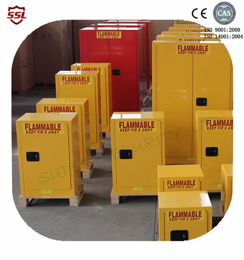 Metal Portable Chemical Storage Cabinet With Single Door , 12gallon Flammable Safety Cabinet