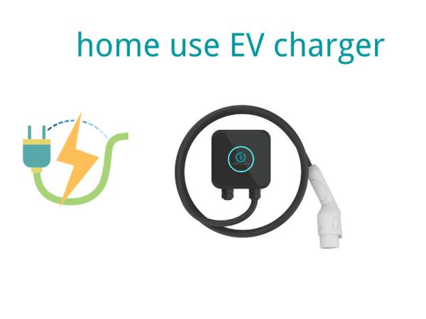 Wallbox Commercial Ev Chargers 7kw EV Charging Point CE TUV