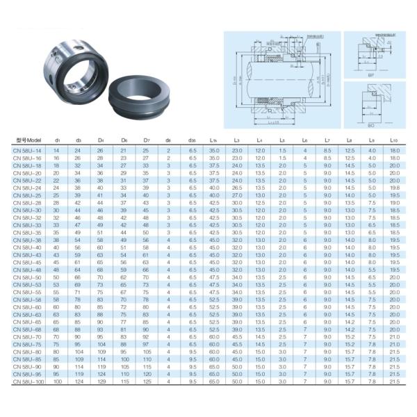 Pump Shaft Seal Alternator Generator Parts 1.7Mpa Water Pump CN 58U Application