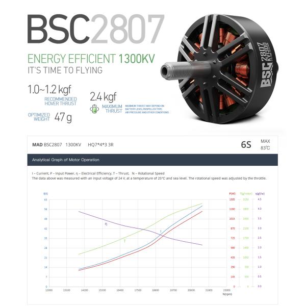 FPV BSC 2807 Бескасочный постоянный двигатель