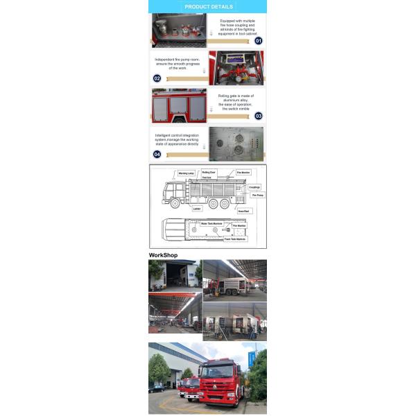 Dongfeng Fire Fighting Rescue Water Tank Foam Engine Fighter Sprinkler Fight Truck