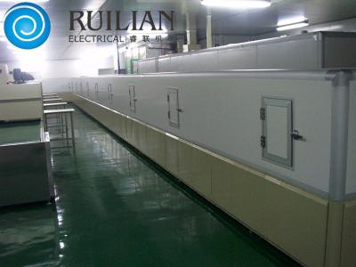 Quartz Wool Spray Painting Equipments Pallet Chain Tunnel Type Automatic Oven