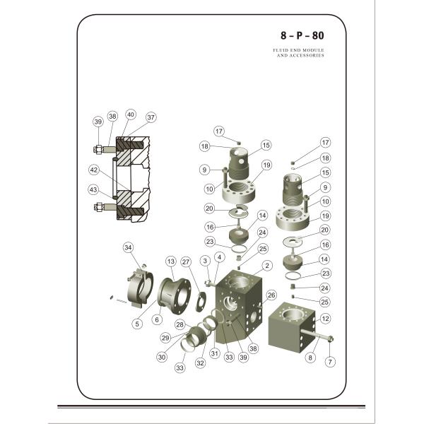 National 8P80 Drilling Mud Pump Fluid End Parts Made in China