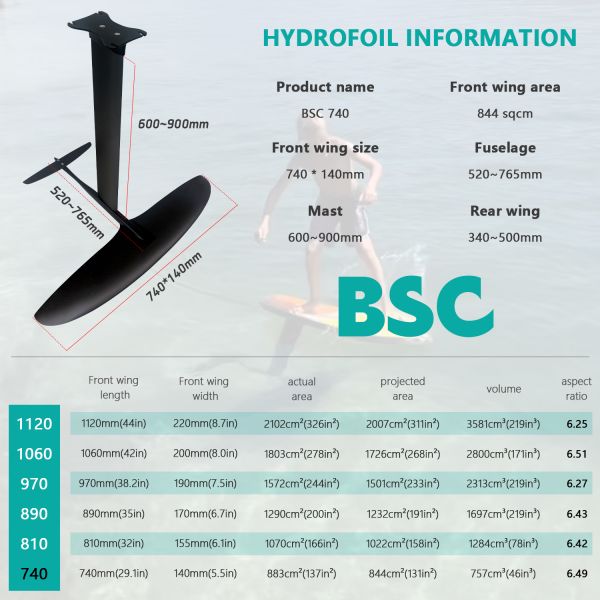 BSC 740 Aluminum Carbon Mast Hydrofoil Surfboard Wing Foil for Pumping Waves Water Sport