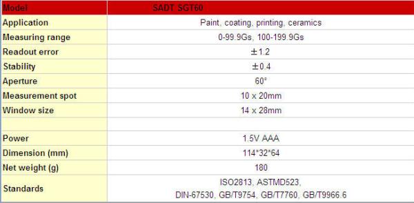 Digital Accurate Gloss Meter Portable For Paint / Coating / Printing / Ceramics