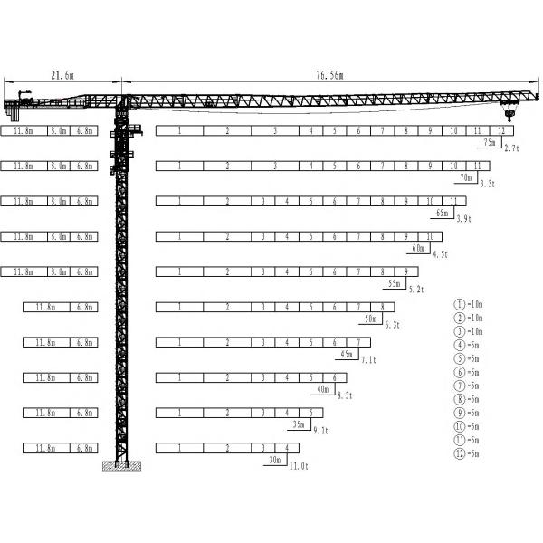 62m Big Tower Crane 18 Ton Crane For Building Construction
