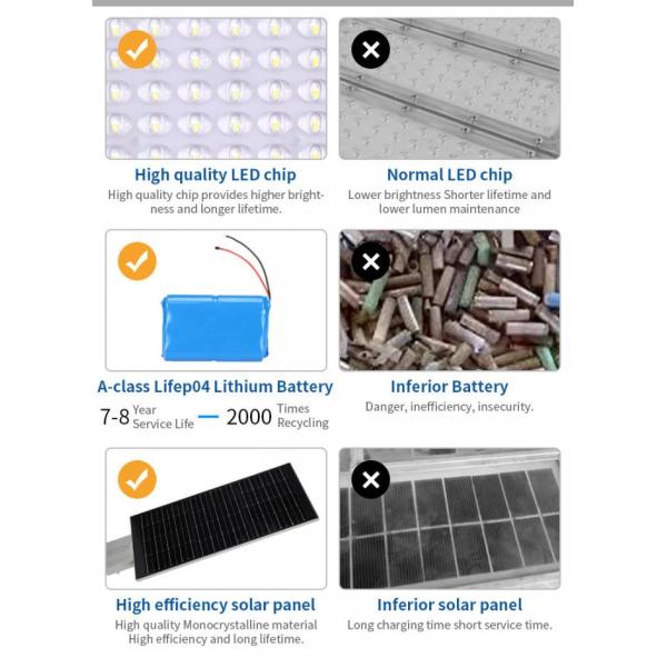Экологически чистые солнечные светодиодные уличные фонари высокоэнергетические 200W 34000lm LiFePO4 батарея