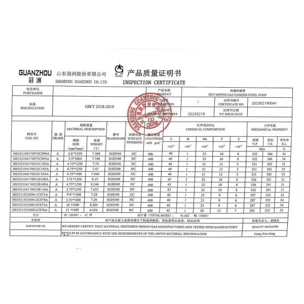 Customizable 40g/m2 Zinc Layer Mid Hard Galvanized Pattern Steel Plate 1.5*1250mm