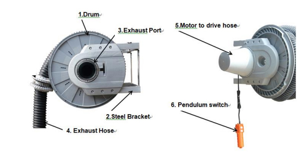 76mm 102mm Electric Hose Reel Motor Vehicle Fume Extraction Exhaust Reels For Workshops